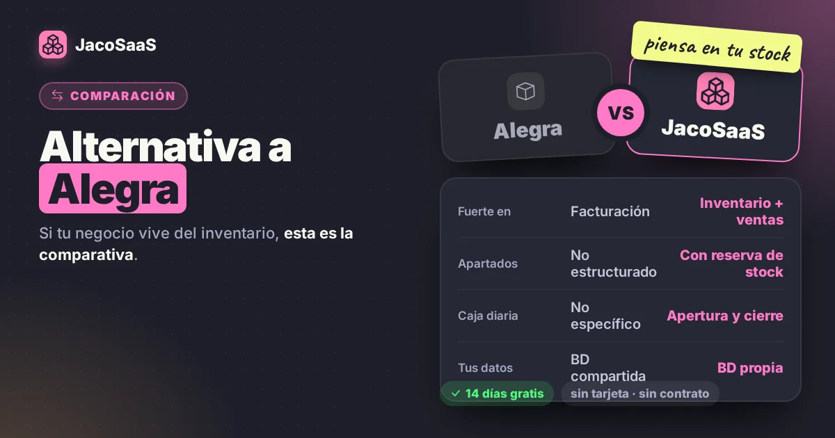 Alternativa a Alegra para Ecuador