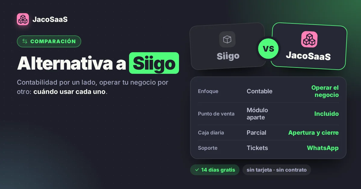 Alternativa a Siigo en Ecuador
