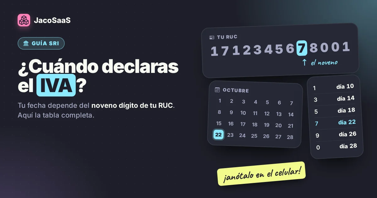 Cuándo declarar el IVA según el noveno dígito de tu RUC