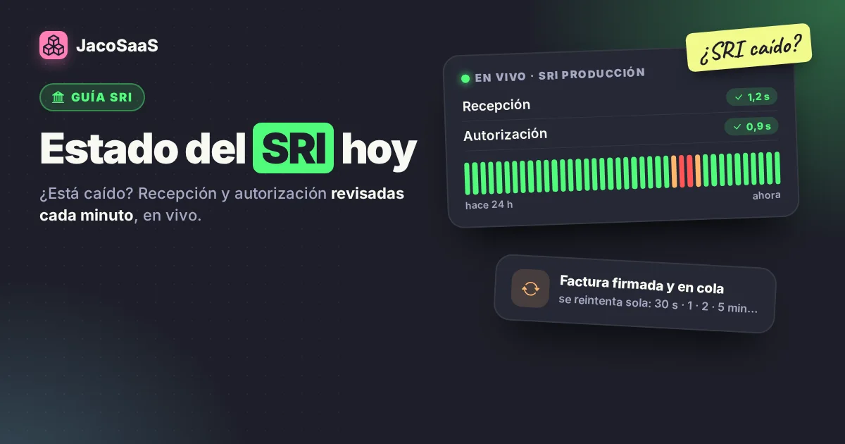 Estado del SRI hoy (en vivo)