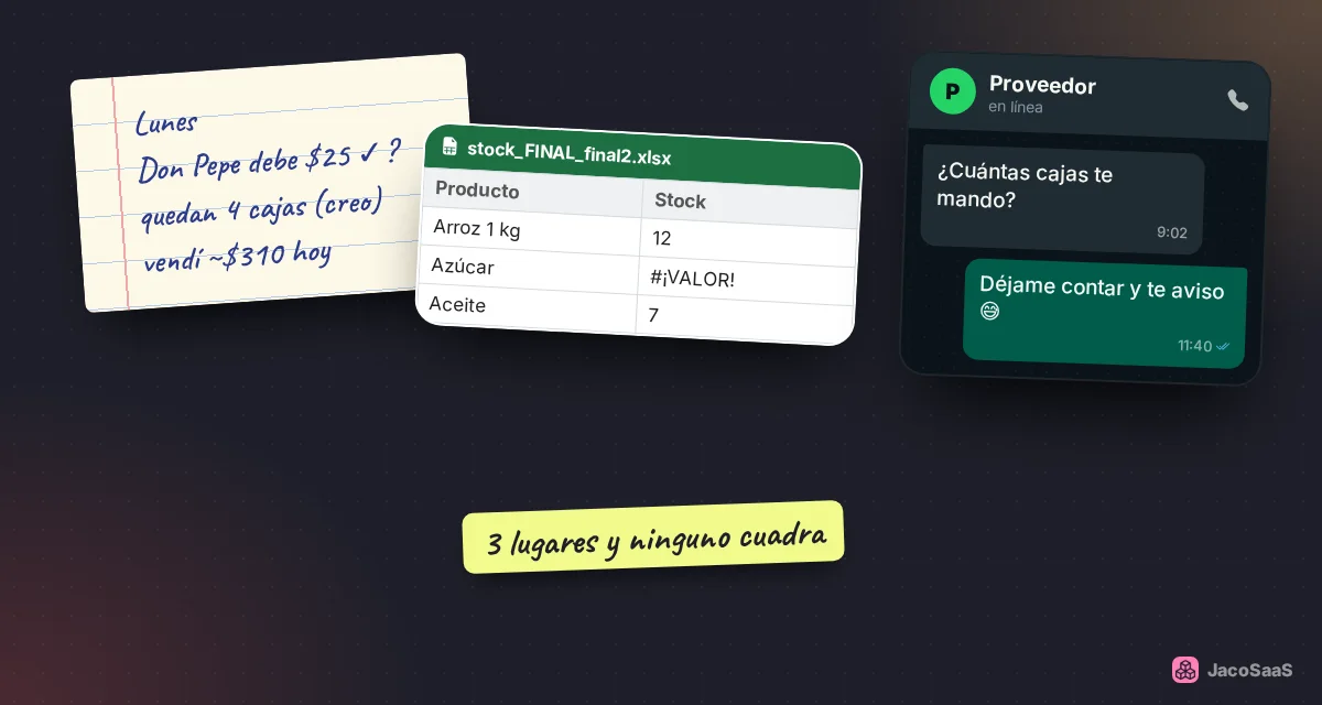 Cuaderno, Excel y WhatsApp a la vez: la señal más clara.