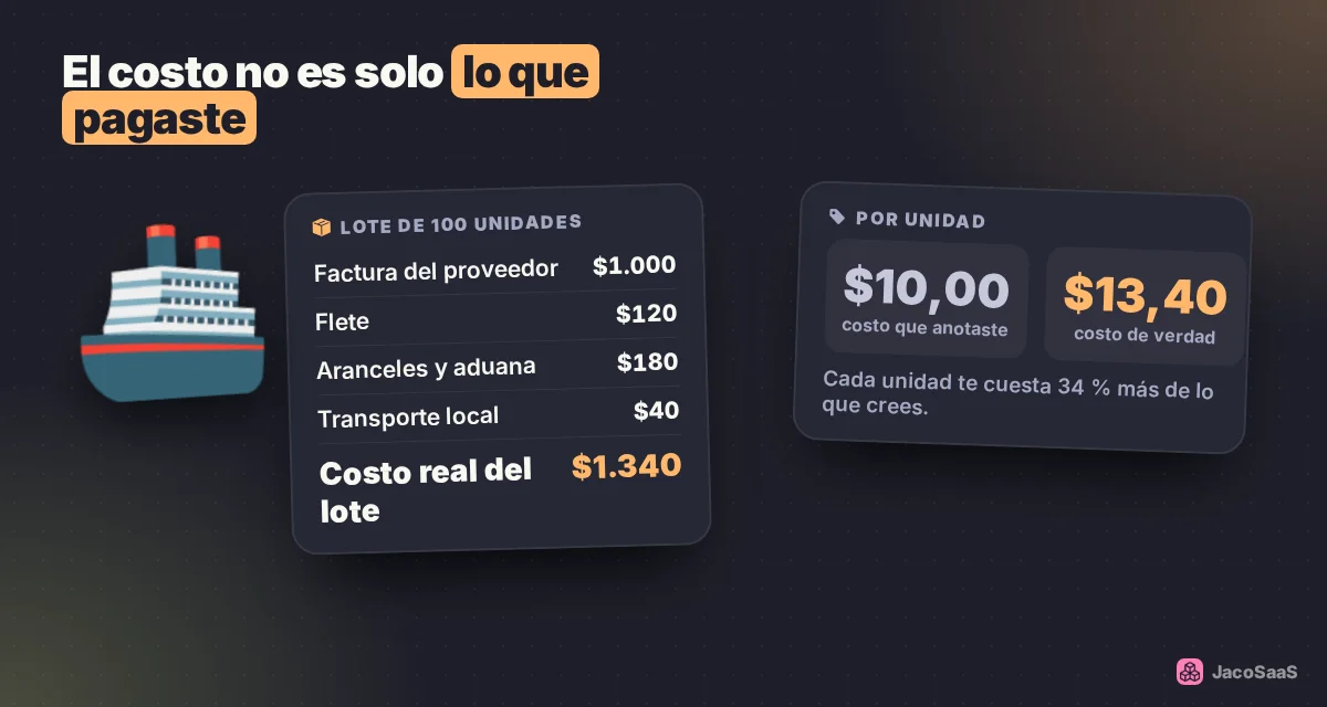 Flete, aranceles y transporte son parte del costo de cada unidad.