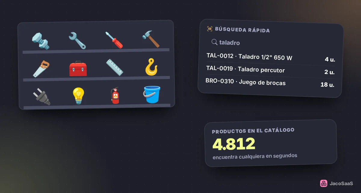 Miles de códigos y una búsqueda que los encuentra en segundos.
