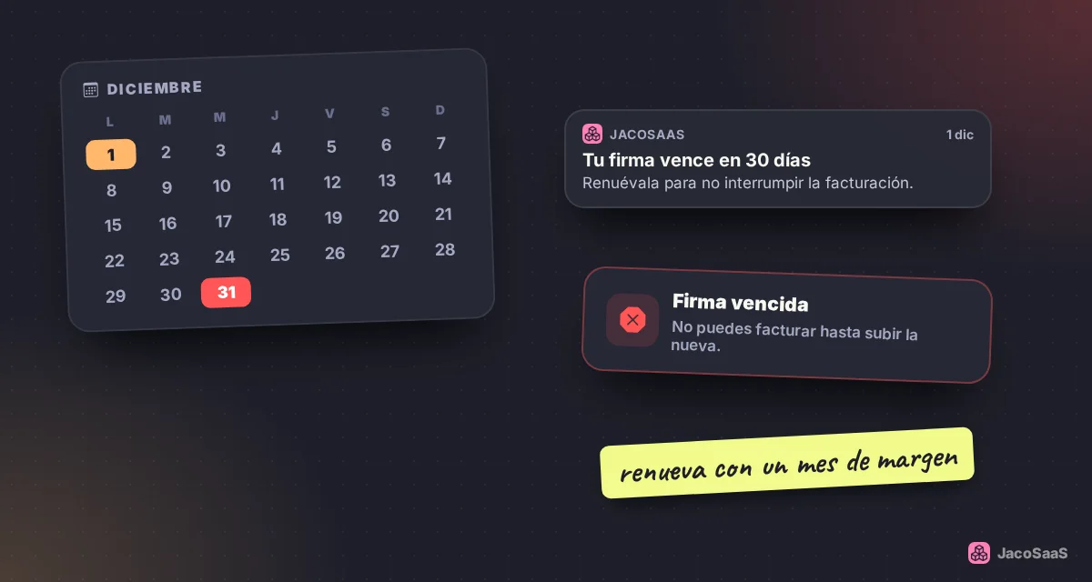 El día que vence la firma, dejas de poder facturar: renuévala con un mes de anticipación.