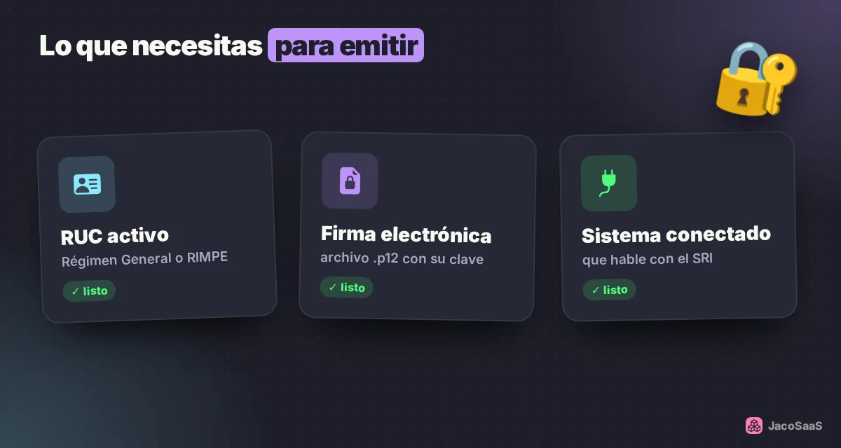 RUC activo, firma electrónica y un sistema conectado al SRI.