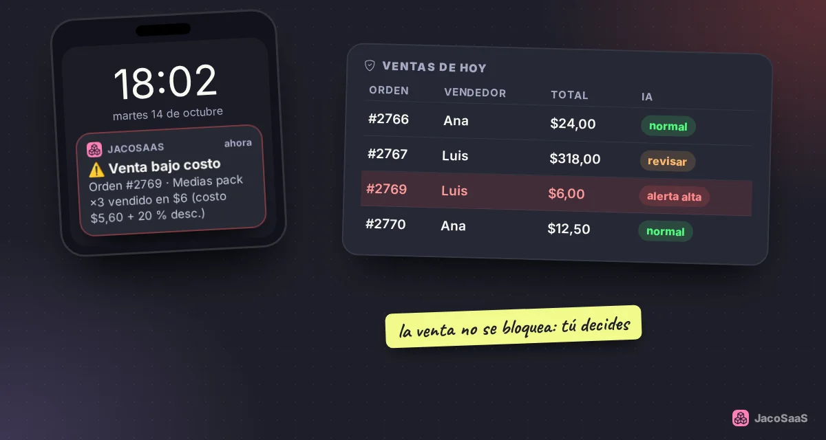 La alerta llega al celular y la venta queda marcada en la tabla.