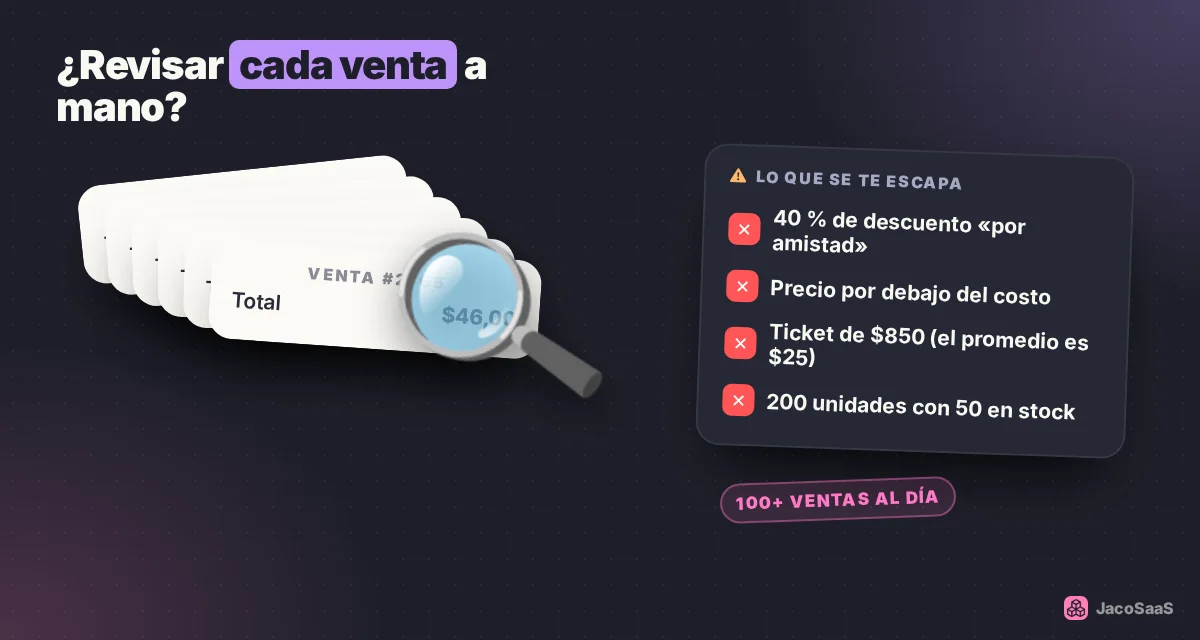 Con más de 100 ventas al día, revisar cada una a mano es imposible.