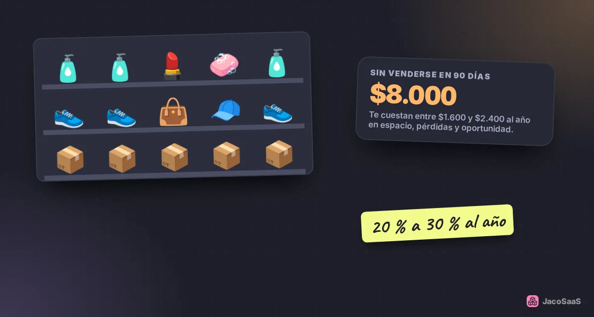 Cada producto parado en la percha es dinero que ya pagaste y que no puedes usar.