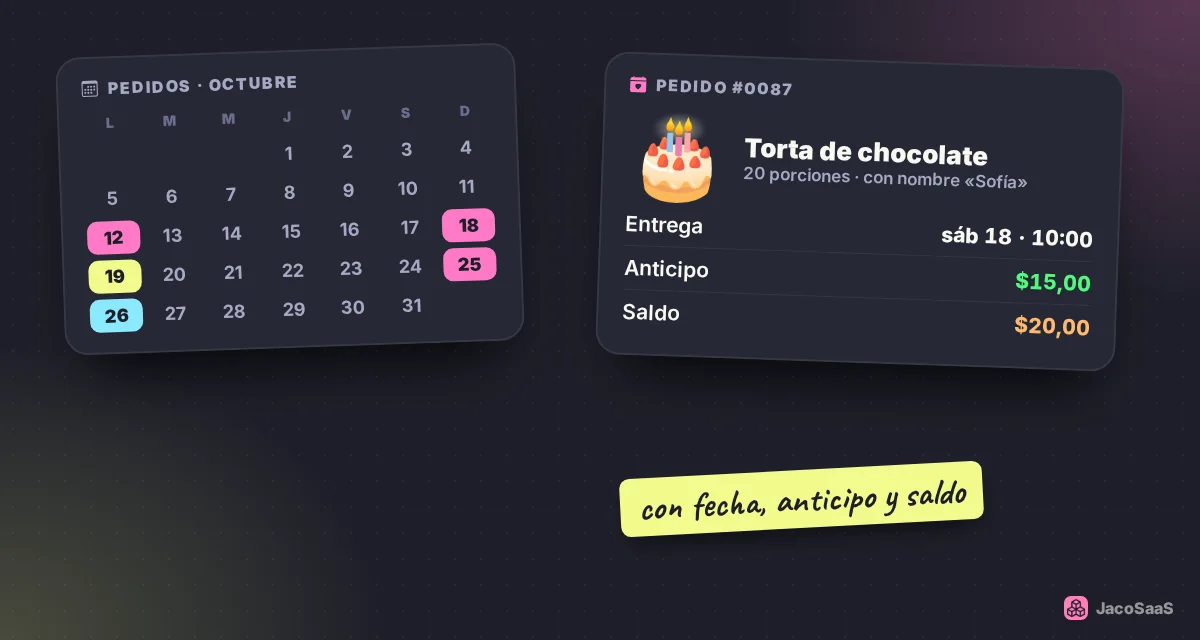 Pedidos personalizados con fecha de entrega, anticipo y saldo.
