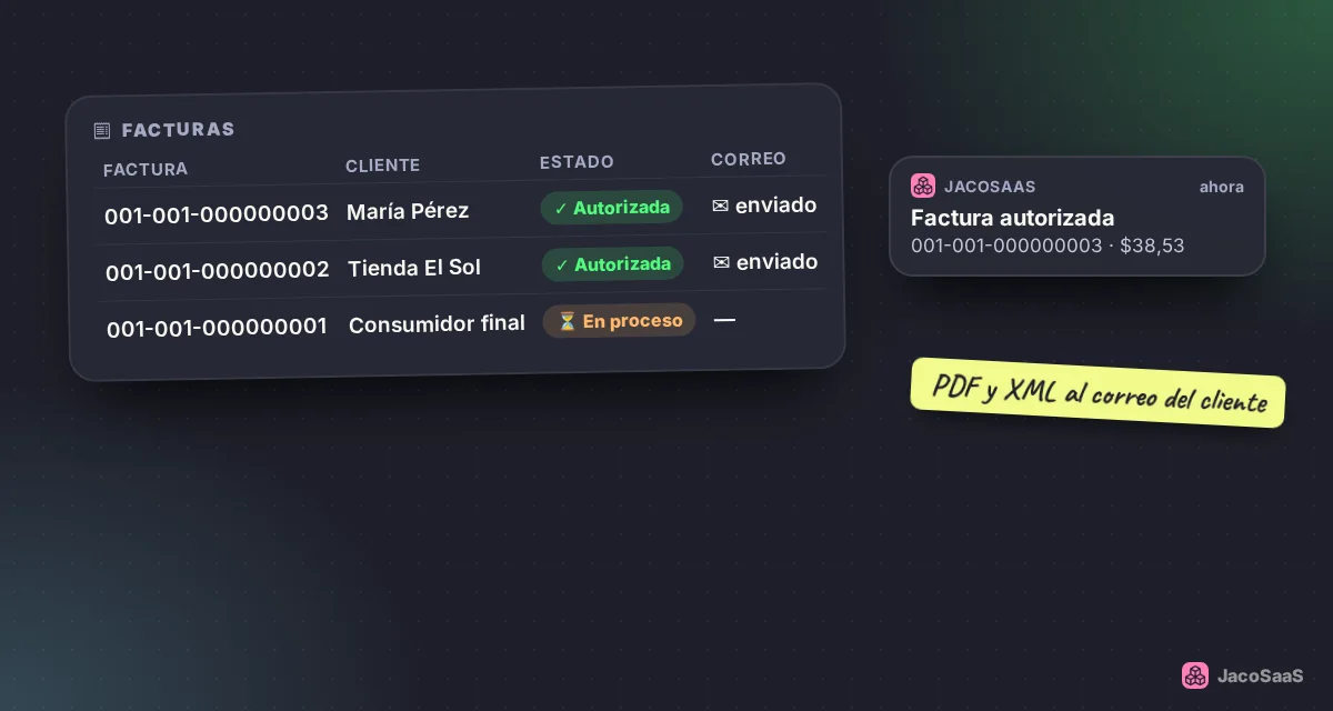En Facturas ves el estado de cada una: autorizada, en proceso o con error, y el correo enviado al cliente.