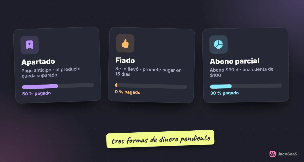 Apartados, fiados y abonos parciales: tres formas de dinero que todavía no tienes.