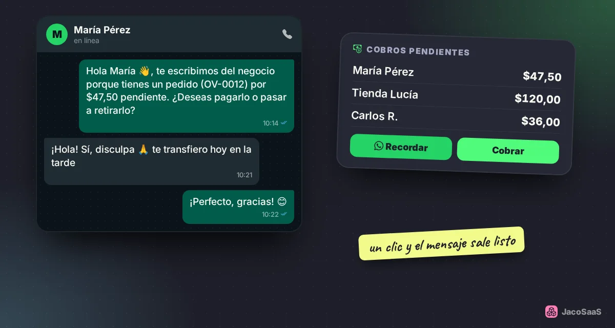 El recordatorio sale con los datos del pedido y el teléfono del cliente cargados.