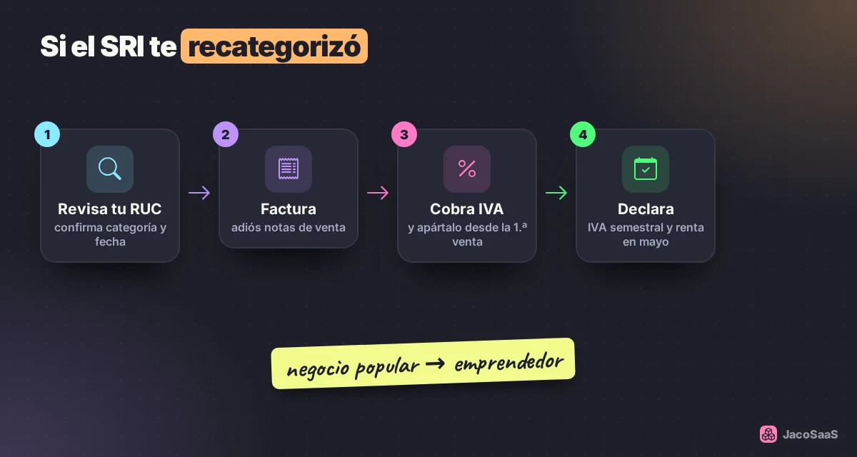 Si pasaste de negocio popular a emprendedor, cambian tus comprobantes, el IVA y tus declaraciones.