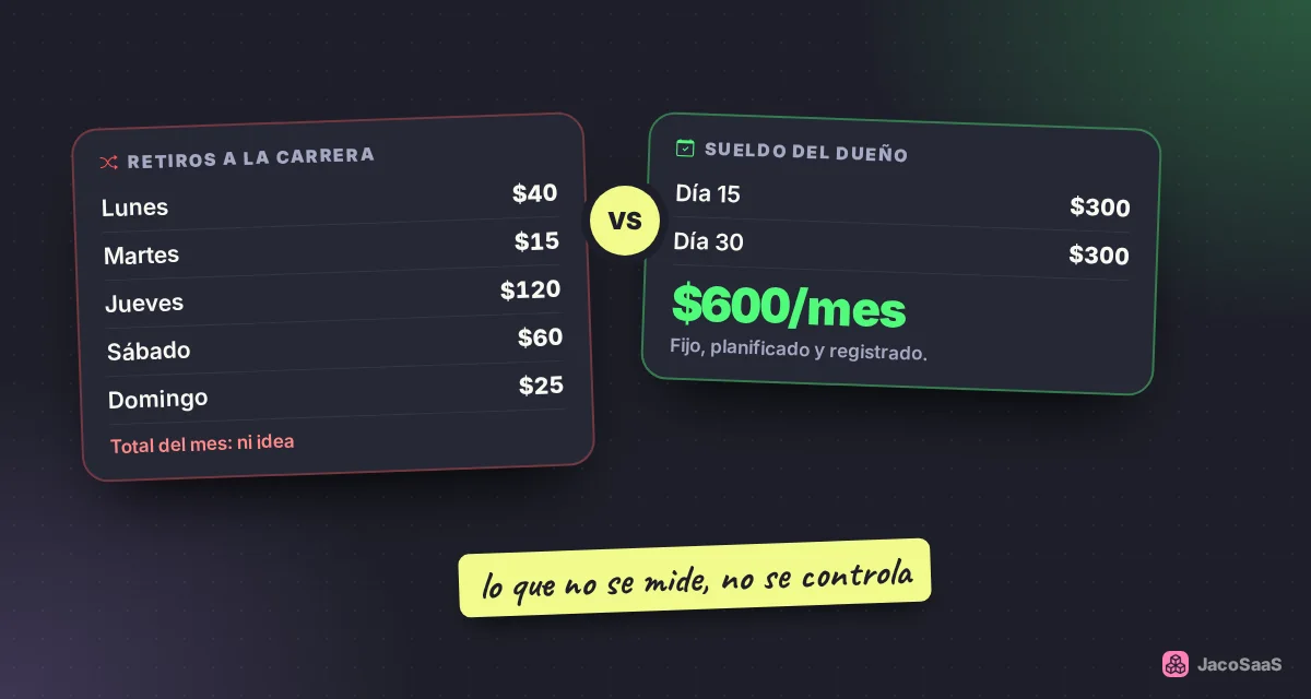 Mismo dinero, otra historia: un sueldo fijo se puede medir, planificar y sostener.