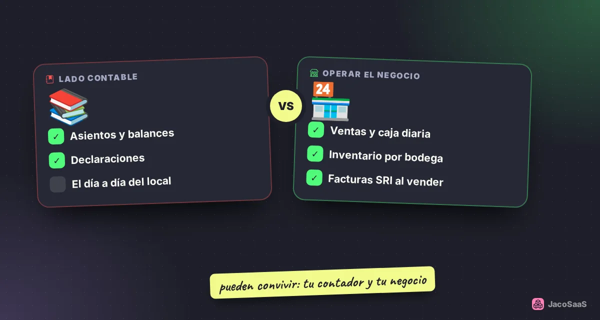 El lado contable y la operación del día a día pueden convivir.