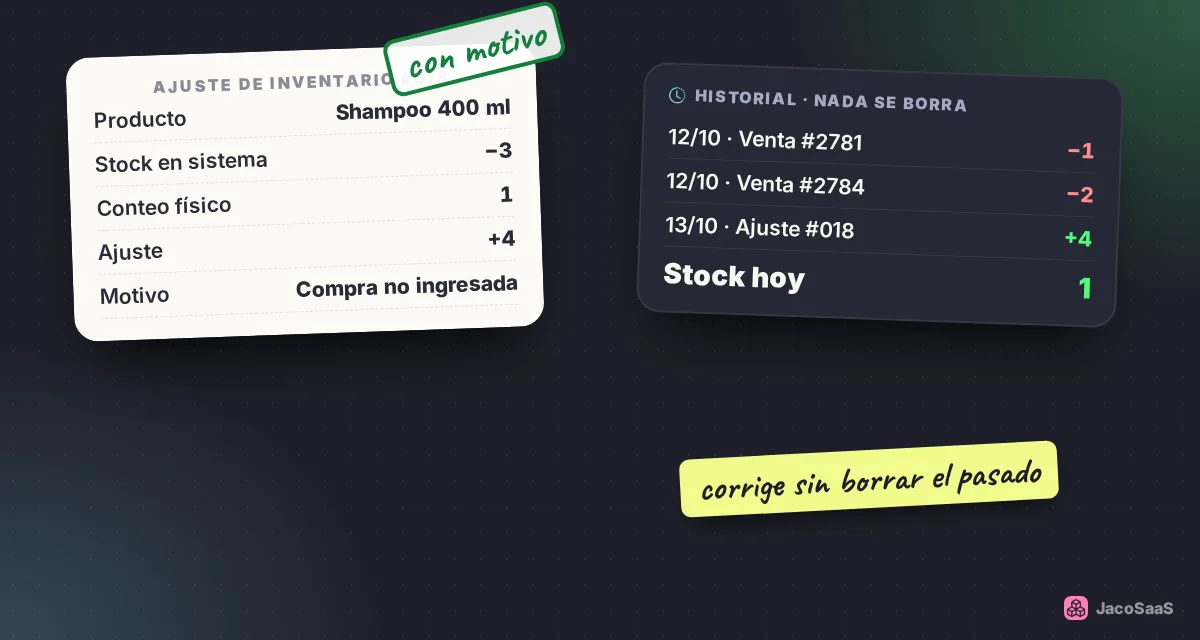 Un ajuste con motivo corrige el stock sin borrar el historial.
