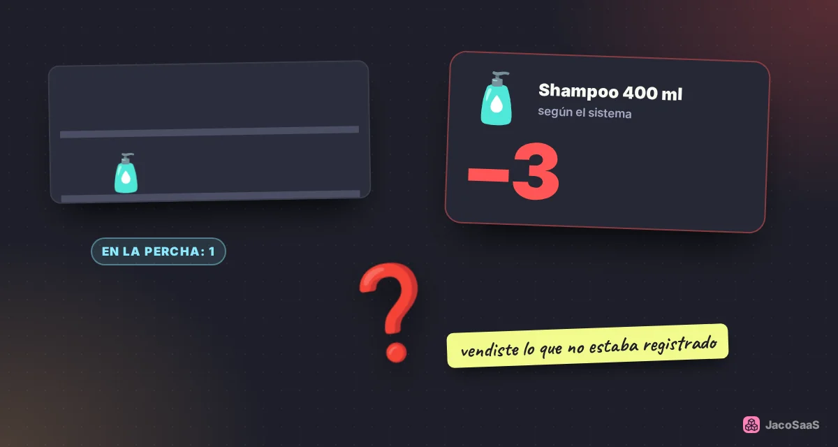 En la percha hay 1, pero el sistema dice −3.