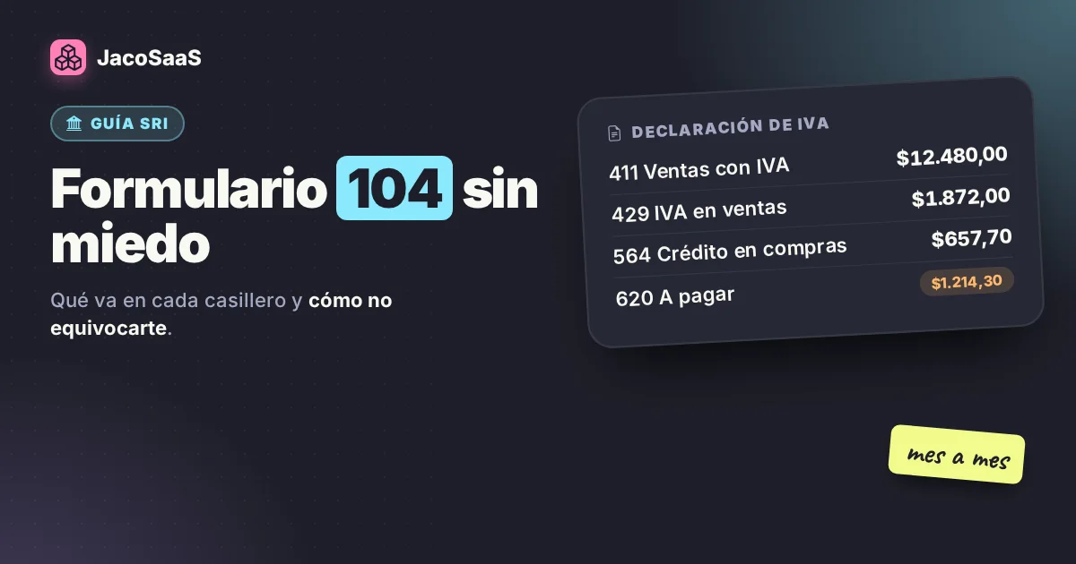 Formulario 104 del IVA: cómo llenarlo paso a paso