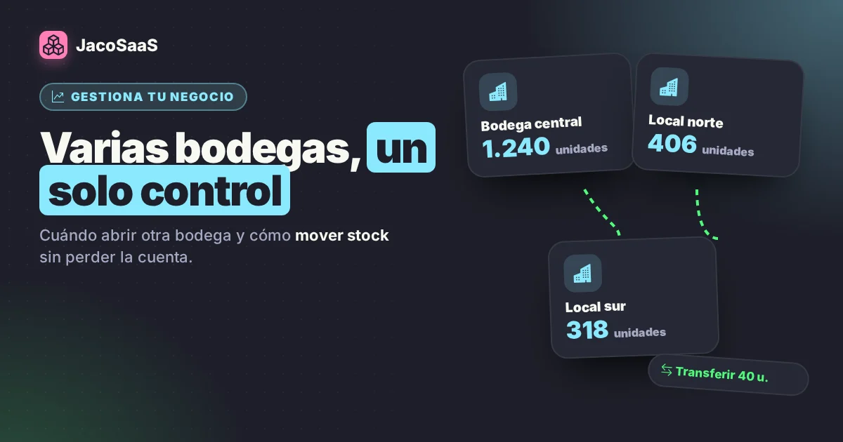 ¿Necesitas multi-bodega si solo tienes una tienda? Cuándo sí y cuándo no